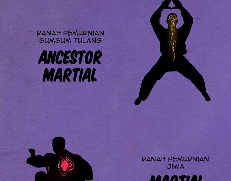 Dragon’s Blood Vessels Chapter 04 Gambar 81